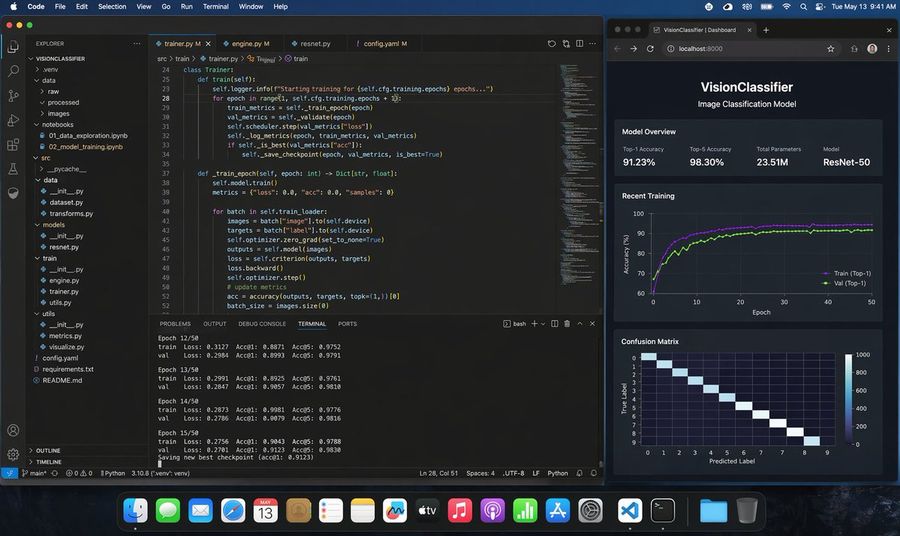 Photoreal Ml Developer Desktop — GPT Image 2 image prompt example