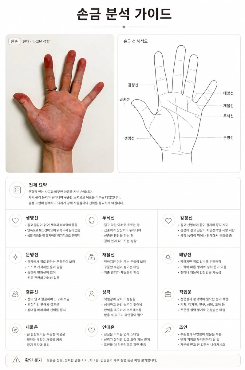 Premium Korean Palm Reading Guide — GPT Image 2 image prompt example