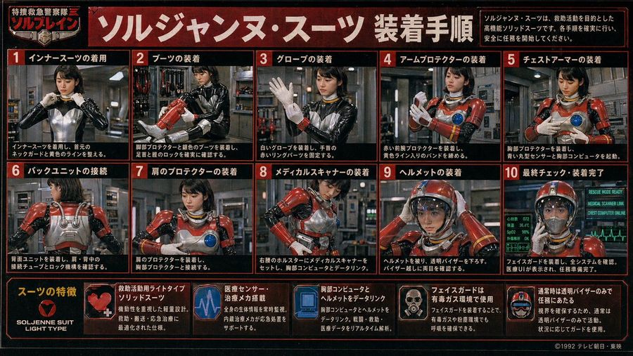 Retro Tokusatsu Suit Procedure Poster — GPT Image 2 image prompt example