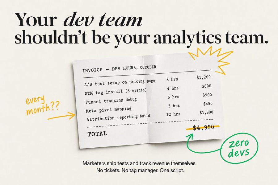 Saas Ad Invoice Mockup — GPT Image 2 image prompt example
