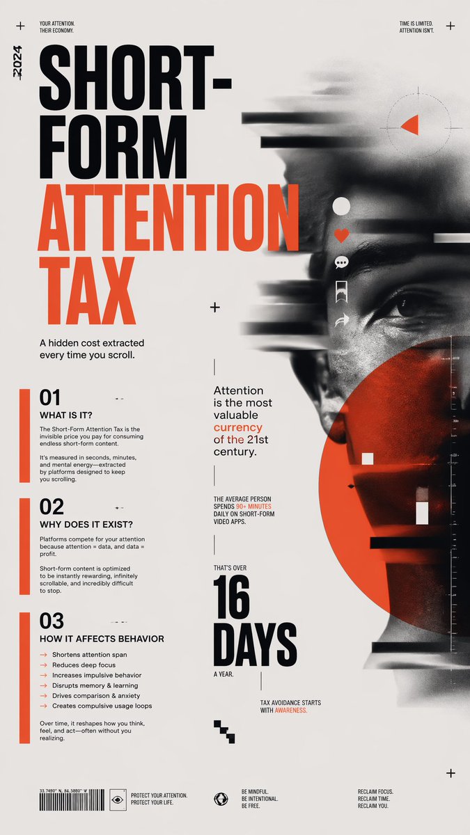 Short Form Attention Tax Poster — GPT Image 2 image prompt example