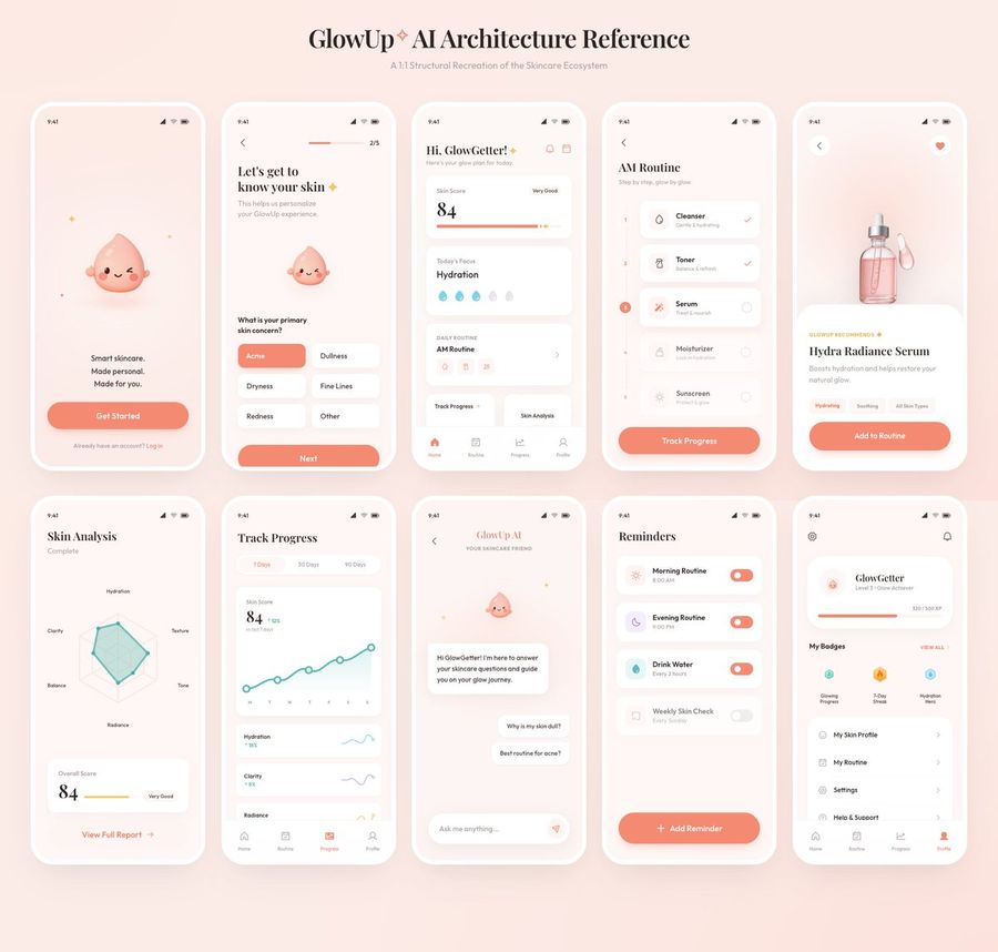 Skincare App Ui Board — GPT Image 2 image prompt example