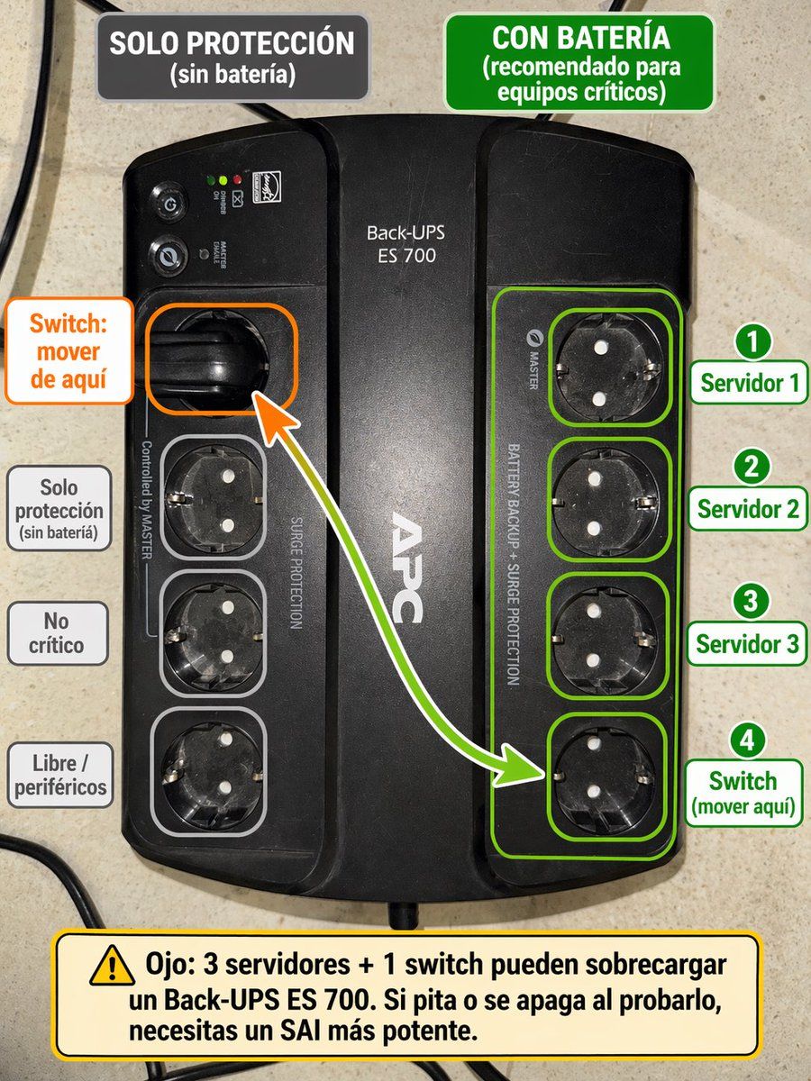 Spanish Ups Outlet Wiring Infographic — GPT Image 2 image prompt example
