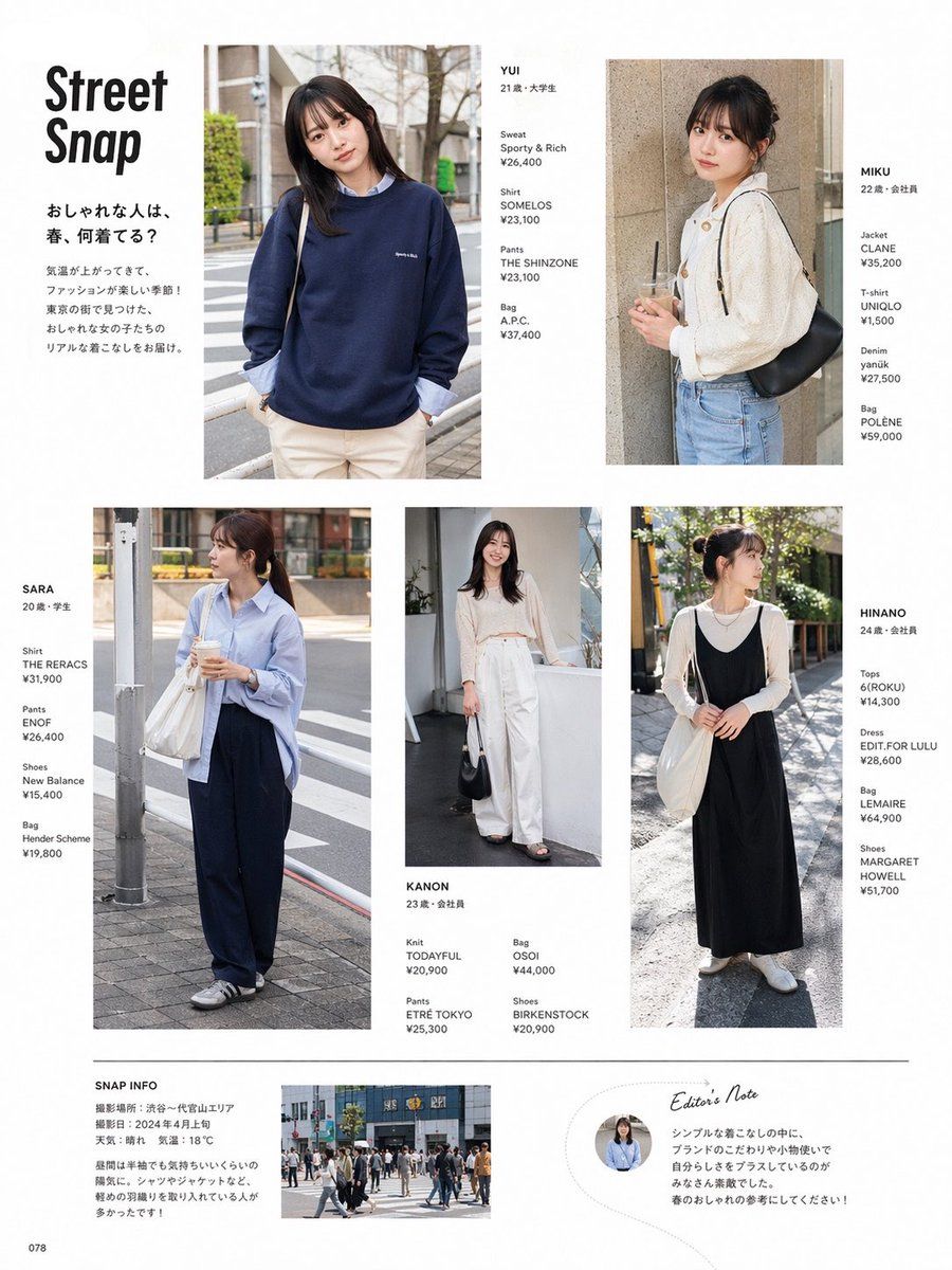 Street Fashion Magazine Layout — GPT Image 2 image prompt example
