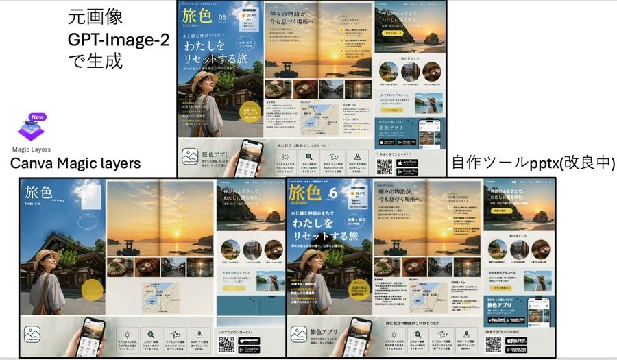 Travel Ad Conversion Comparison Slide — GPT Image 2 image prompt example