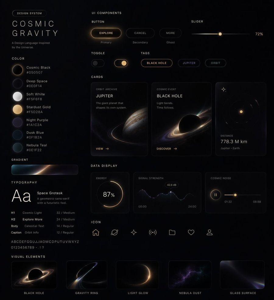 Ui Design System Visual Style — GPT Image 2 image prompt example