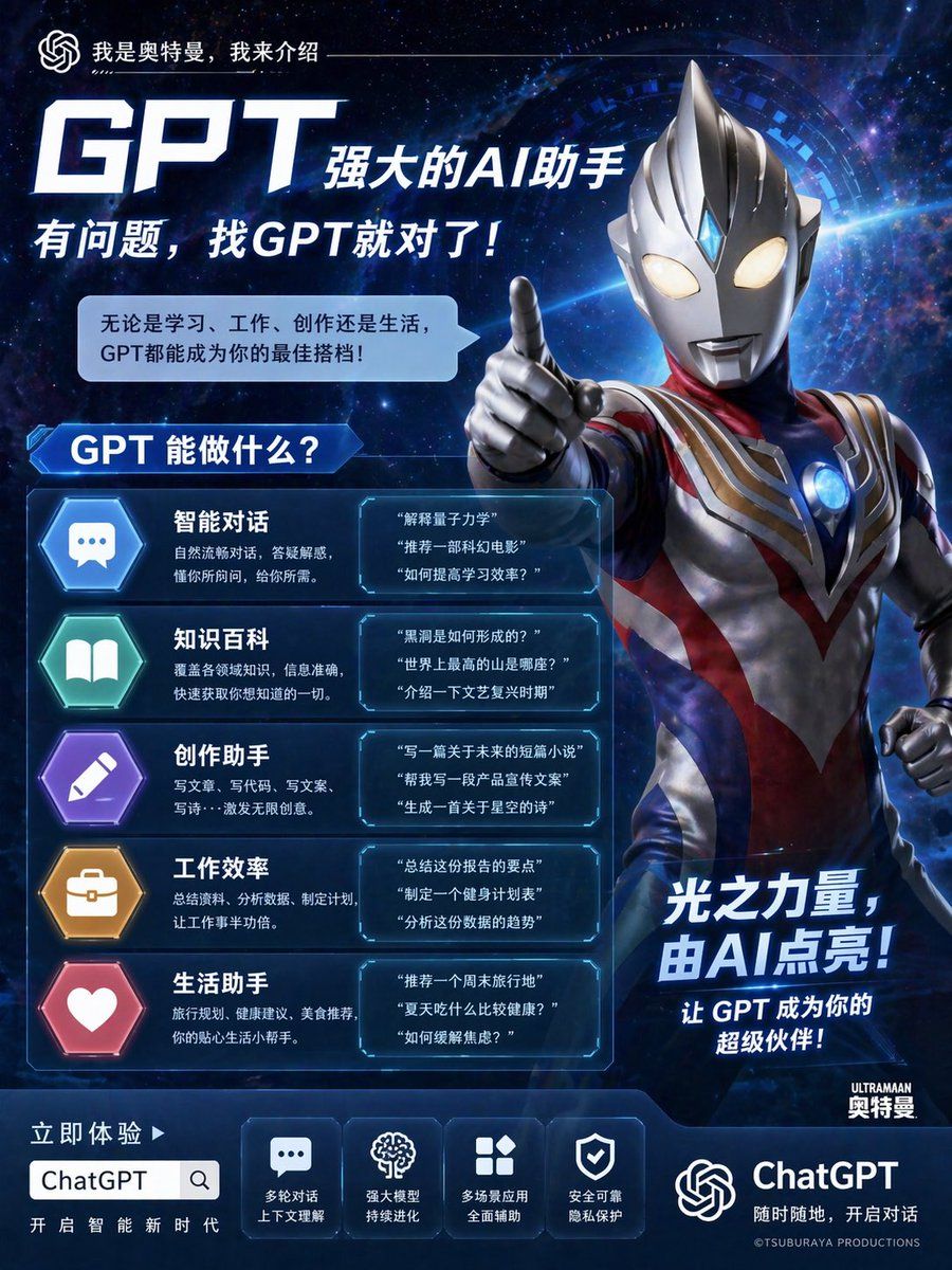 Ultraman Chatgpt Promo Poster — GPT Image 2 image prompt example