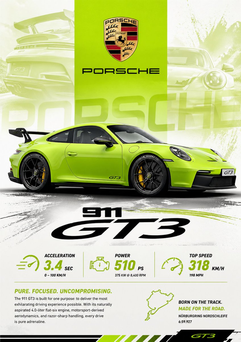 Vibrant Automotive Poster Design — GPT Image 2 image prompt example