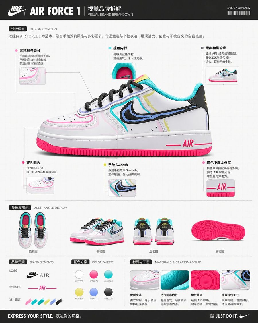 Visual Brand Breakdown Diagram — GPT Image 2 image prompt example