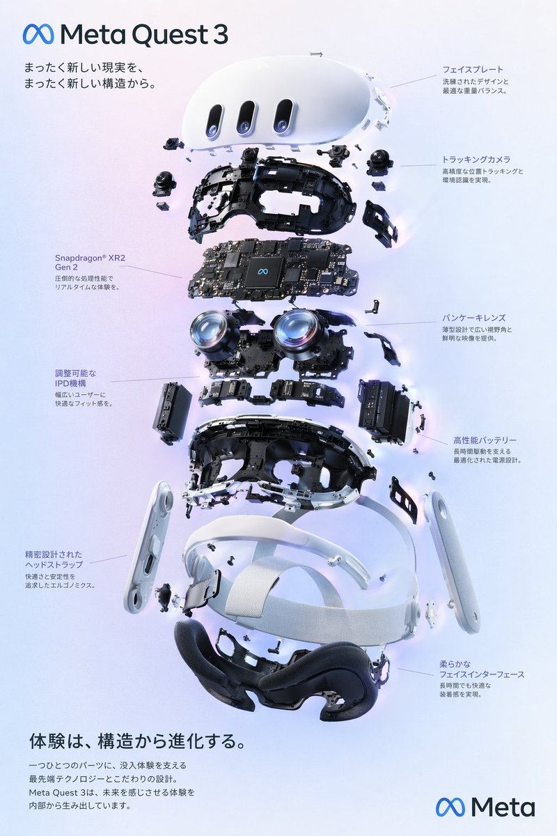 Vr Headset Exploded View — GPT Image 2 image prompt example
