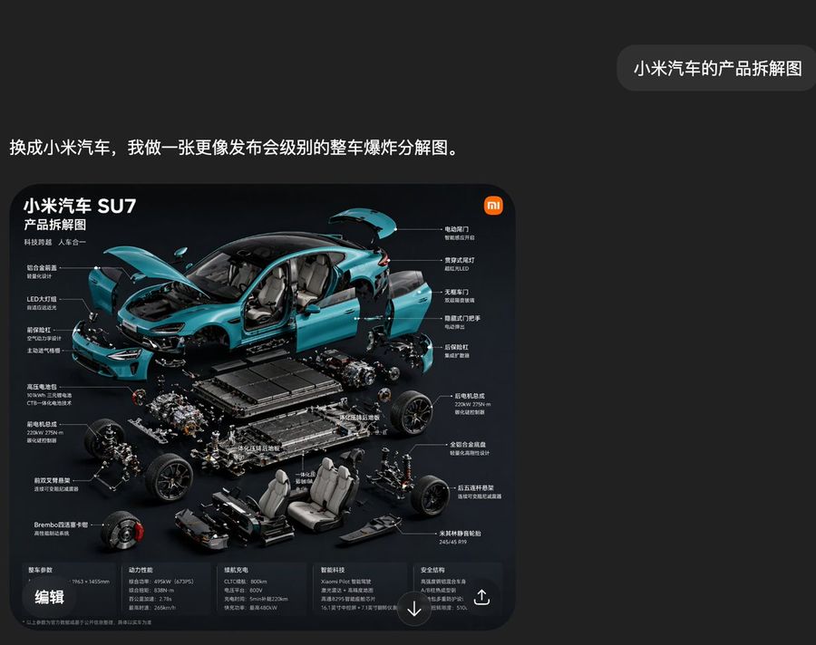Xiaomi Su7 Exploded View Chat Screenshot — GPT Image 2 image prompt example