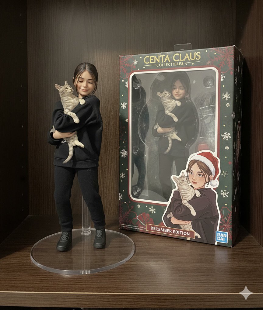 This Photo Into a Highly Detailed 3D Collectible Action Figure — Nano Banana Pro image prompt example