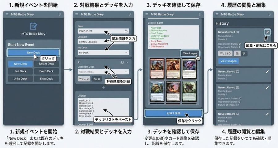 Feed Source Code and Generate with Nano Banana Pro — Nano Banana Pro image prompt example