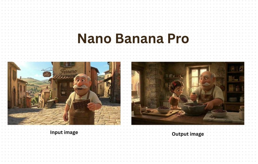 Based on the Input Image, Generate a Shot of This Man Grinding Cacao — Nano Banana Pro image prompt example