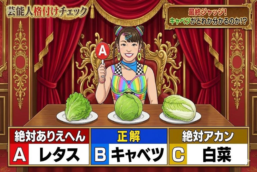 Anime-style Screenshot of a Japanese TV Variety Show "芸能人格付けチェック" — Nano Banana Pro image prompt example