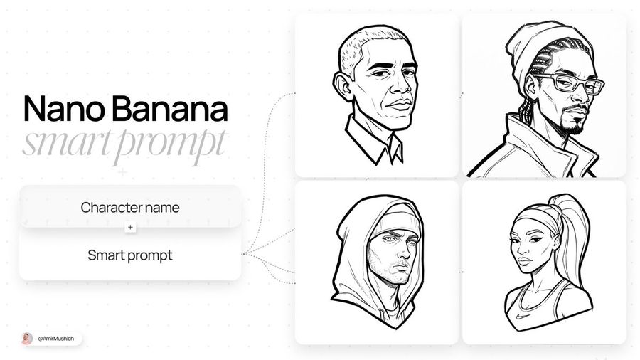 6298 — Nano Banana Pro image prompt example