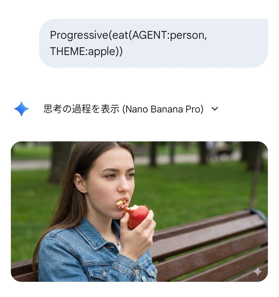 7515 — Nano Banana Pro image prompt example