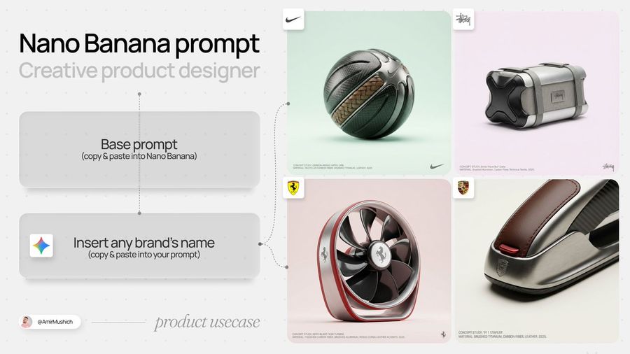 High-end, Glossy Concept Art Magazine Editorial Photograph — Nano Banana Pro image prompt example