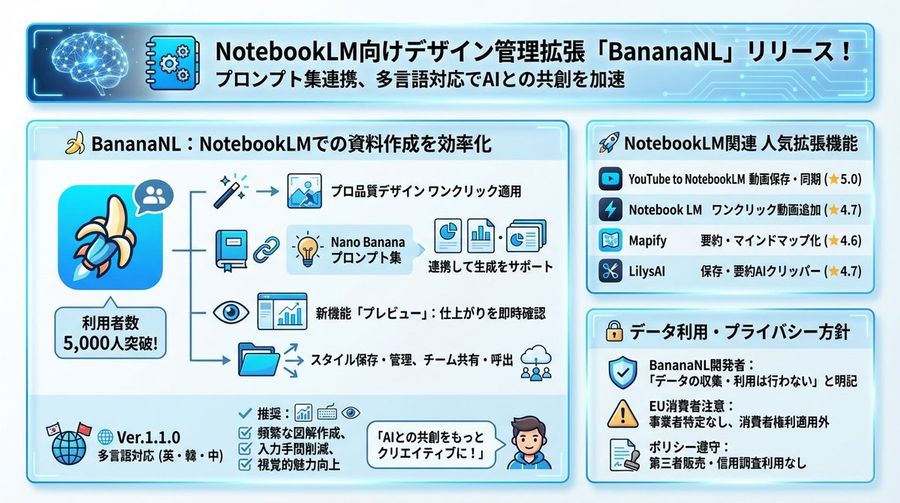 8634 — Nano Banana Pro image prompt example