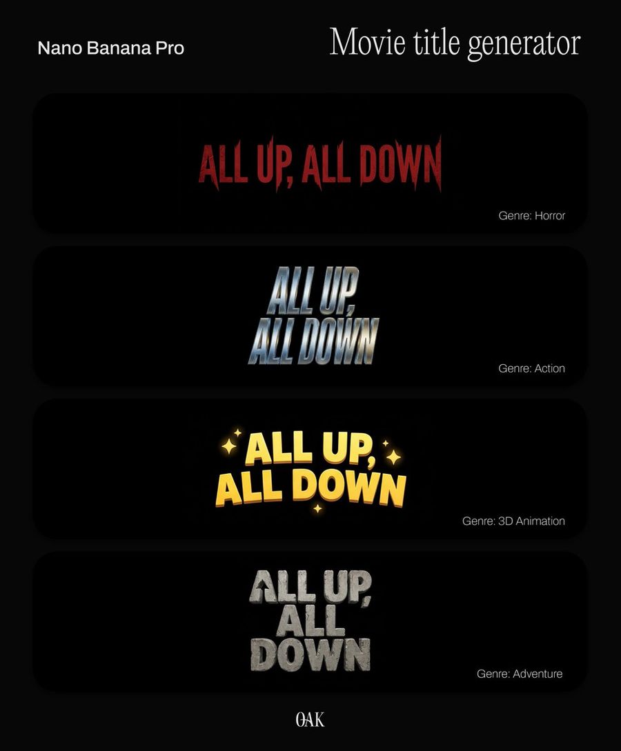 Movie Title Generator — Nano Banana Pro image prompt example
