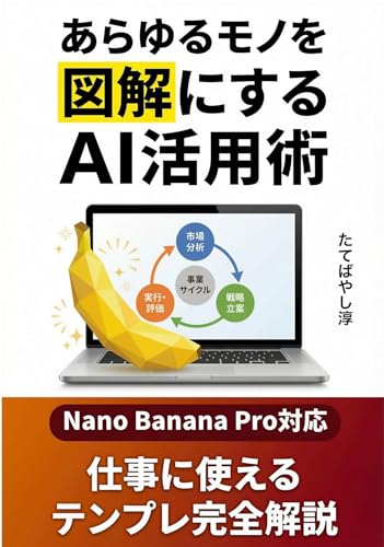 Book Promotion Ai Utilization For Diagrams Prompt Guide — Nano Banana Pro image prompt example