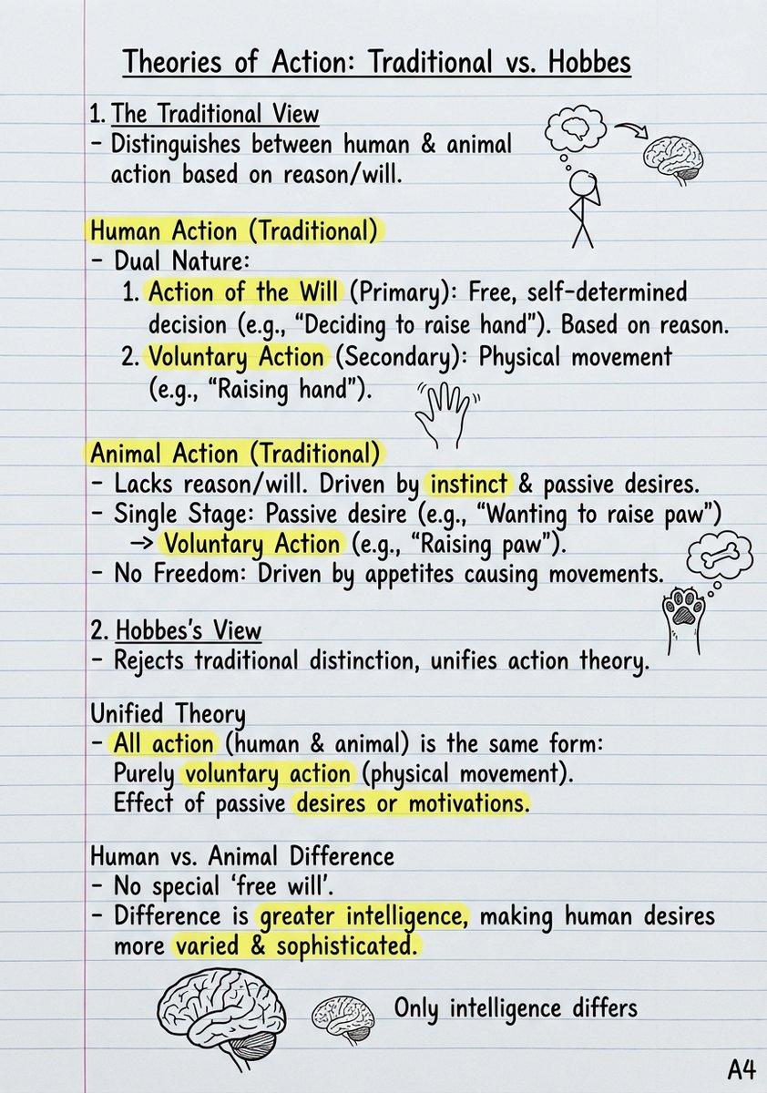 Handwritten Study Notes Generation — Nano Banana Pro image prompt example