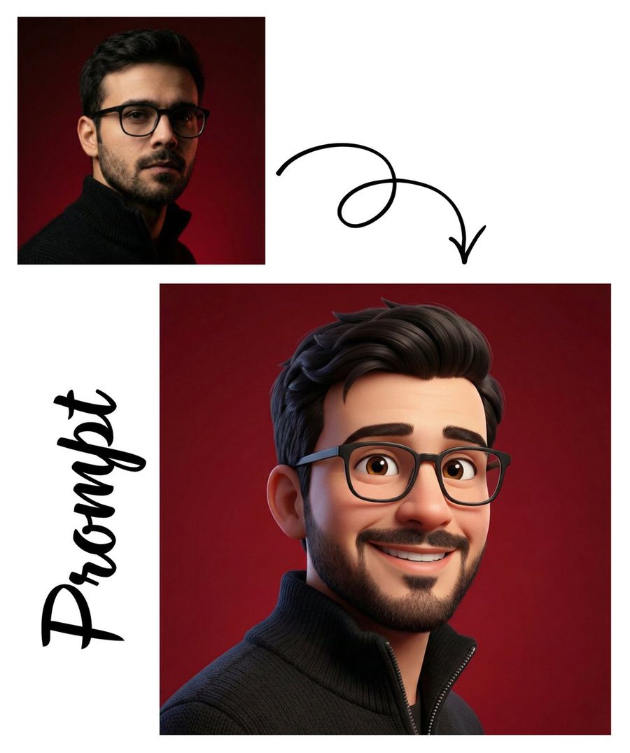 Pixar Style 3d Avatar Generation — Nano Banana Pro image prompt example
