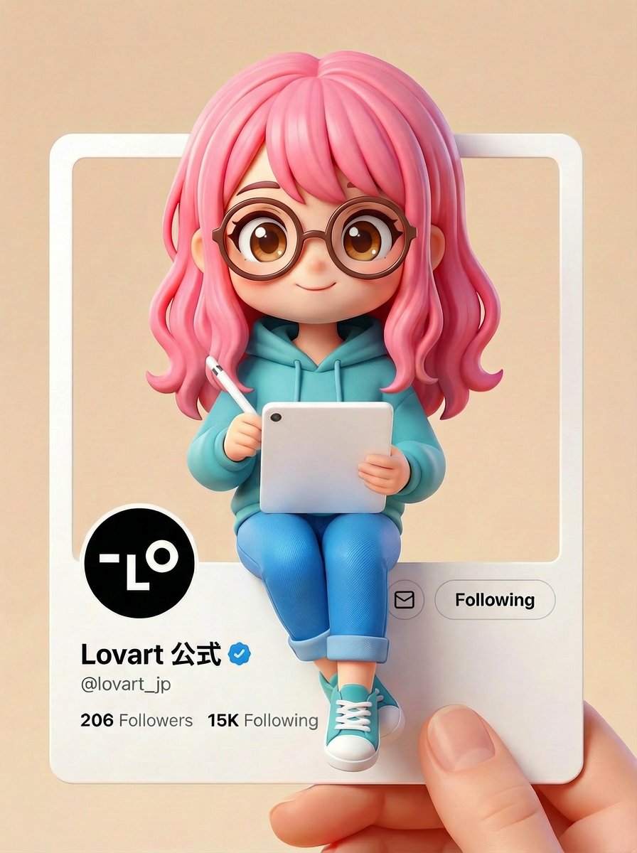 Pixardisney Style X Twitter Profile Card Prompt — Nano Banana Pro image prompt example