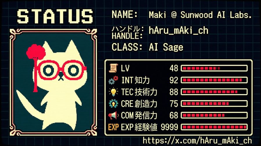 Rpg Status Screen X Profile Prompt — Nano Banana Pro image prompt example