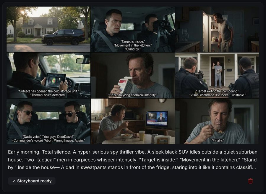 Spy Thriller Comedy Storyboard Prompt — Nano Banana Pro image prompt example