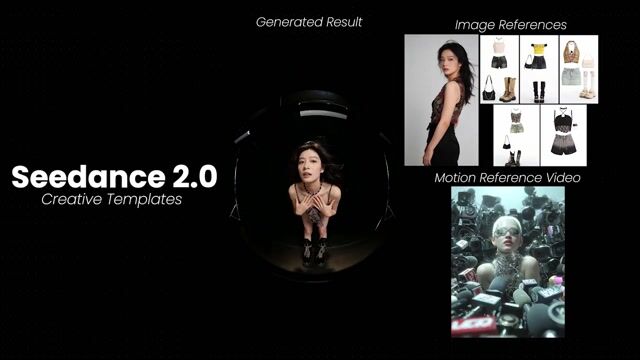 Model Posing With Multiple Outfits 41 — Seedance 2.0 video prompt example